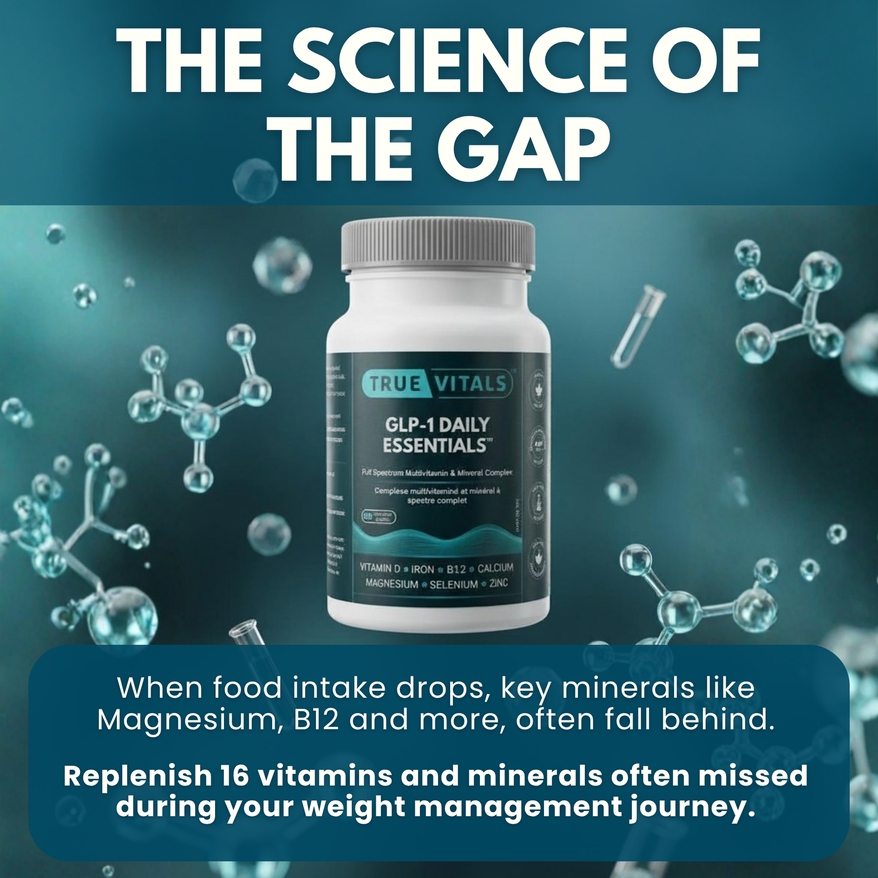 GLP-1 Daily Essentials benefits infographic - energy, immune support, bone health benefits