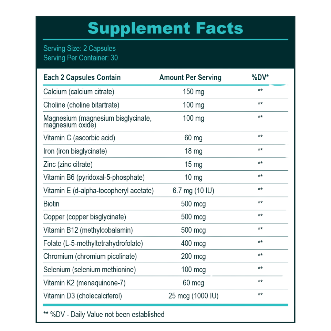 Science of GLP-1 nutrient gaps - how appetite changes affect vitamin and mineral intake