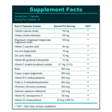 Science of GLP-1 nutrient gaps - how appetite changes affect vitamin and mineral intake
